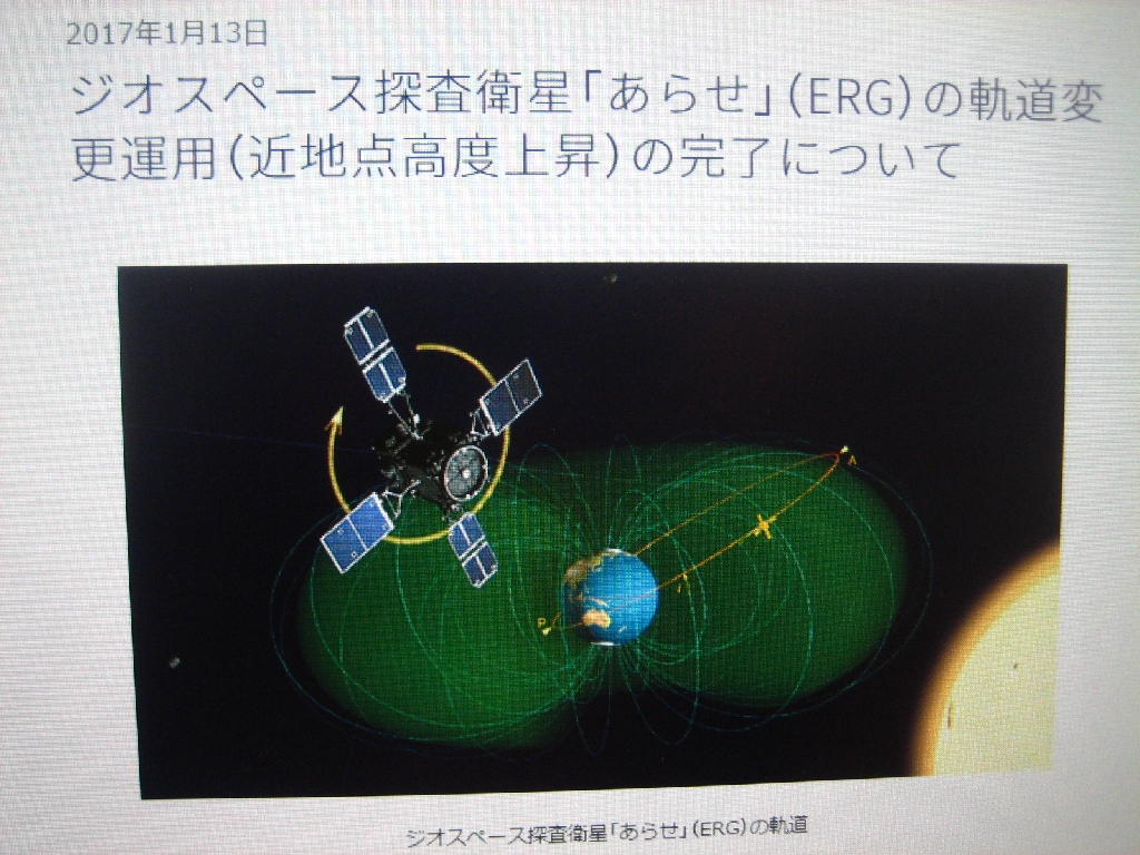erg perigee